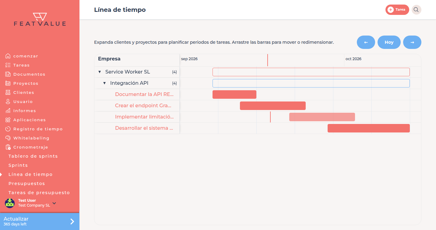 Línea de tiempo con cliente, Proyecto y barras de Tarea desplegados