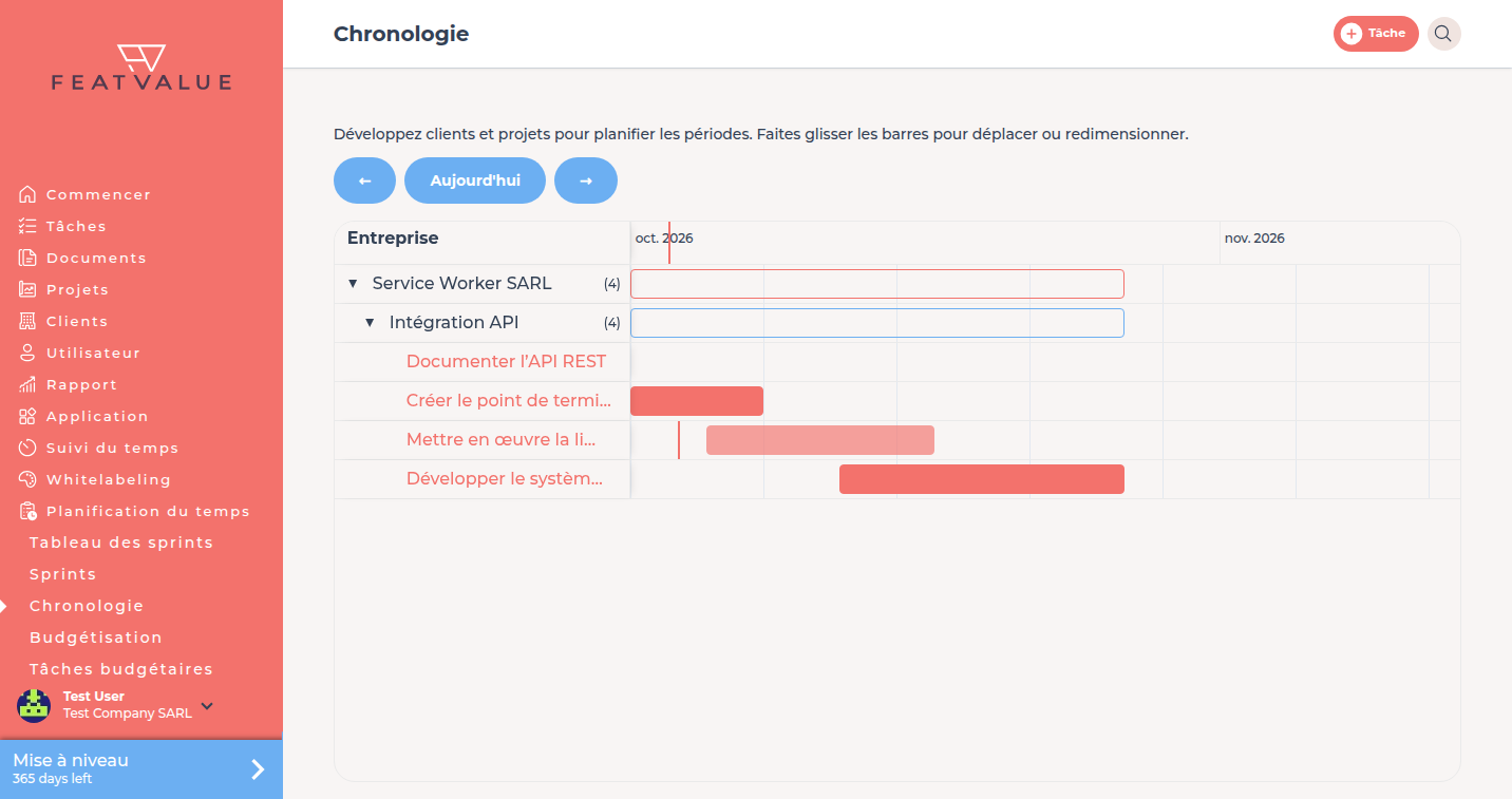 Chronologie avec un client déplié, un projet et des barres de tâches