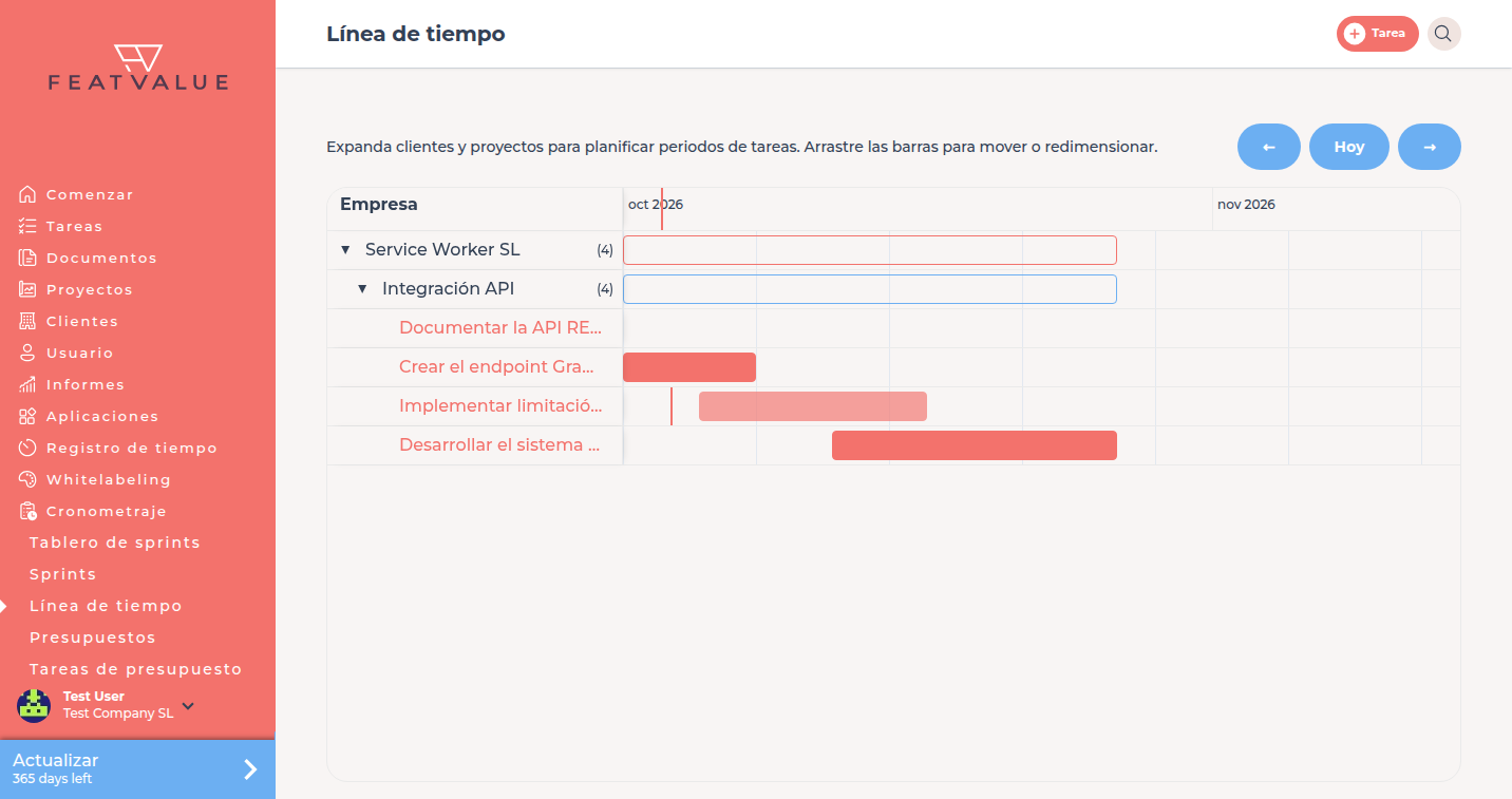 Línea de tiempo con un cliente y un proyecto desplegados y barras de tareas