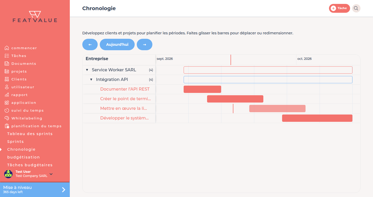 Chronologie avec client, Projet et barre de Tâche dépliés
